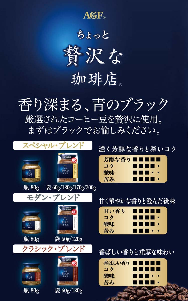 AGF ちょっと贅沢な珈琲店 インスタントコーヒー スペシャルブレンド AGF ちょっと贅沢な珈琲店 インスタントコーヒー スペシャルブレンド
