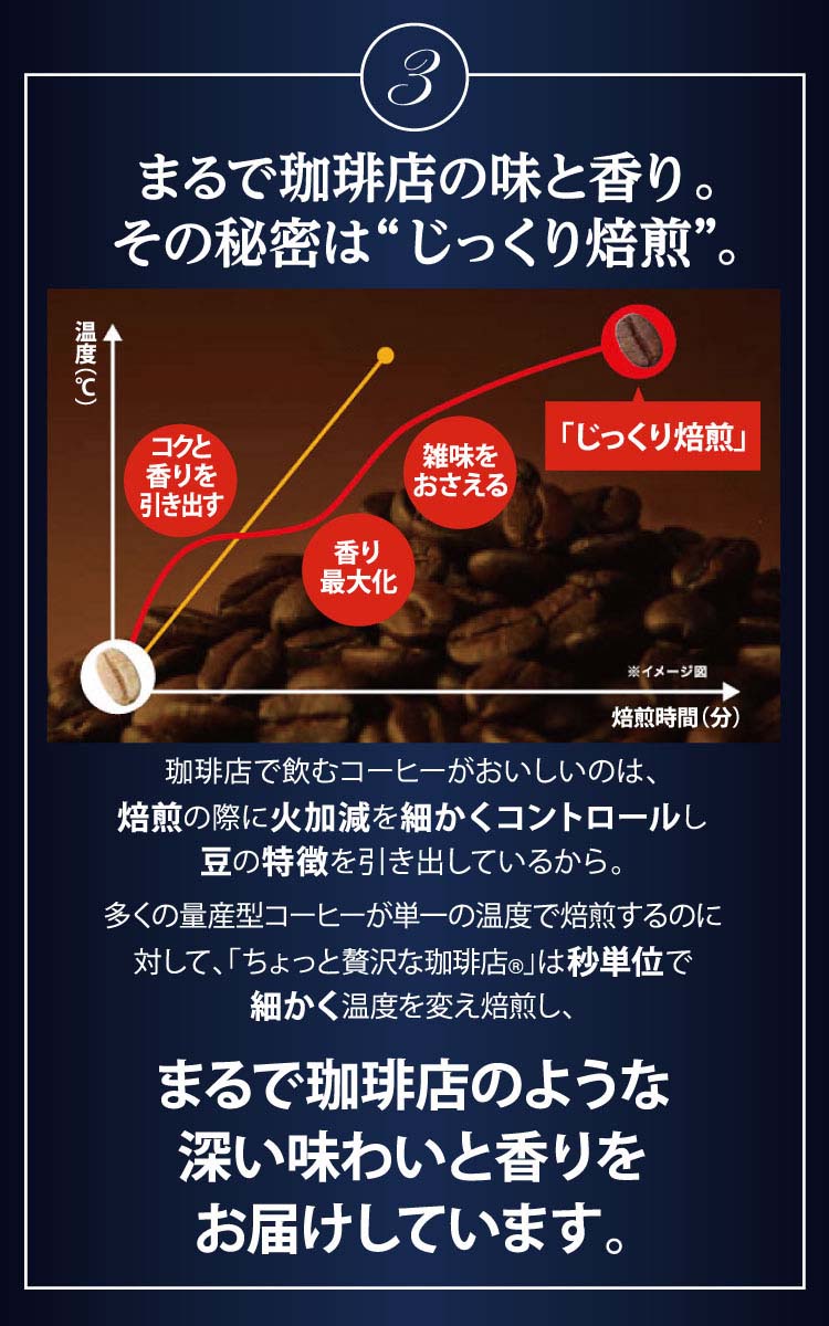 AGF ちょっと贅沢な珈琲店 インスタントコーヒー スペシャルブレンド 袋 詰め替え ( 170g ) ( インスタントコーヒー )  :4901111576926:爽快ドラッグ - 通販 - Yahoo!ショッピング