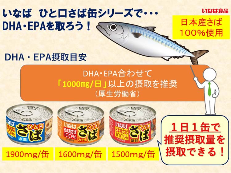 いなば ひと口さば みそ煮 ( 115g*3缶入 ) いなば食品 サバ缶 味噌味