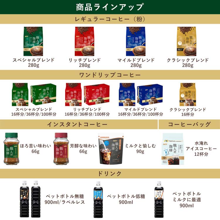 UCC 職人の珈琲 ワンドリップコーヒー まろやか味のマイルドブレンド