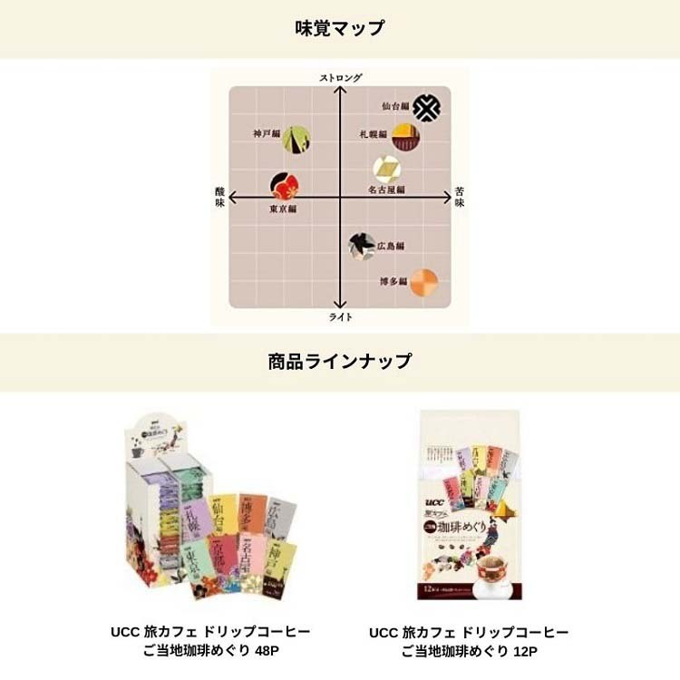 UCC 旅カフェ ドリップコーヒー ご当地珈琲めぐり ( 48杯分 )/ 旅カフェ :4901201134500:爽快ドラッグ - 通販 -  Yahoo!ショッピング