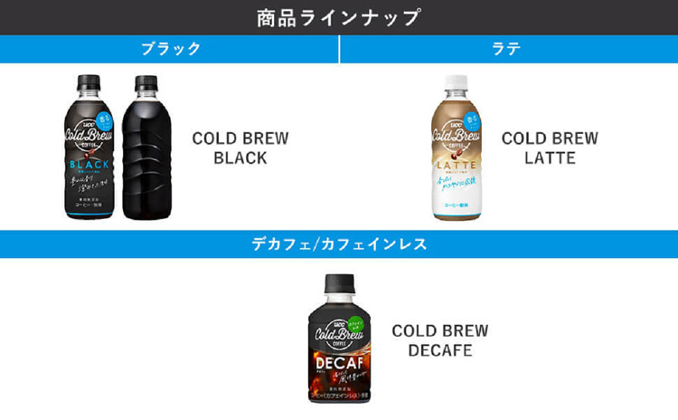 UCC COLD BREW ラテ ペット ( 500ml*24本入 )/ コールドブリュー(COLD BREW)  :4901201146589:爽快ドラッグ - 通販 - Yahoo!ショッピング