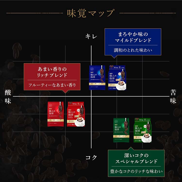 UCC 職人の珈琲 ワンドリップコーヒー まろやか味のマイルド