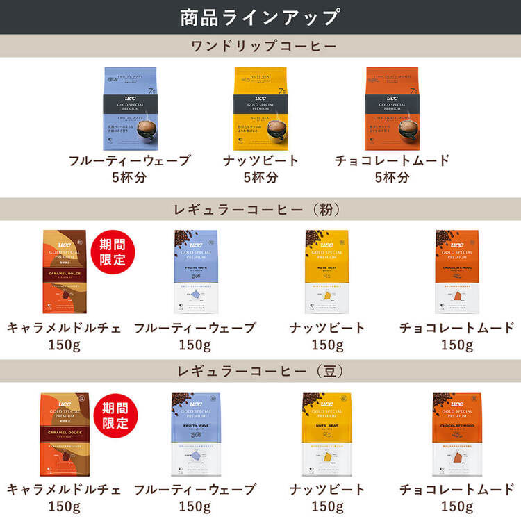 UCC GOLD SPECIAL PREMIUM ナッツビート 粉 ( 150g )/ ゴールド