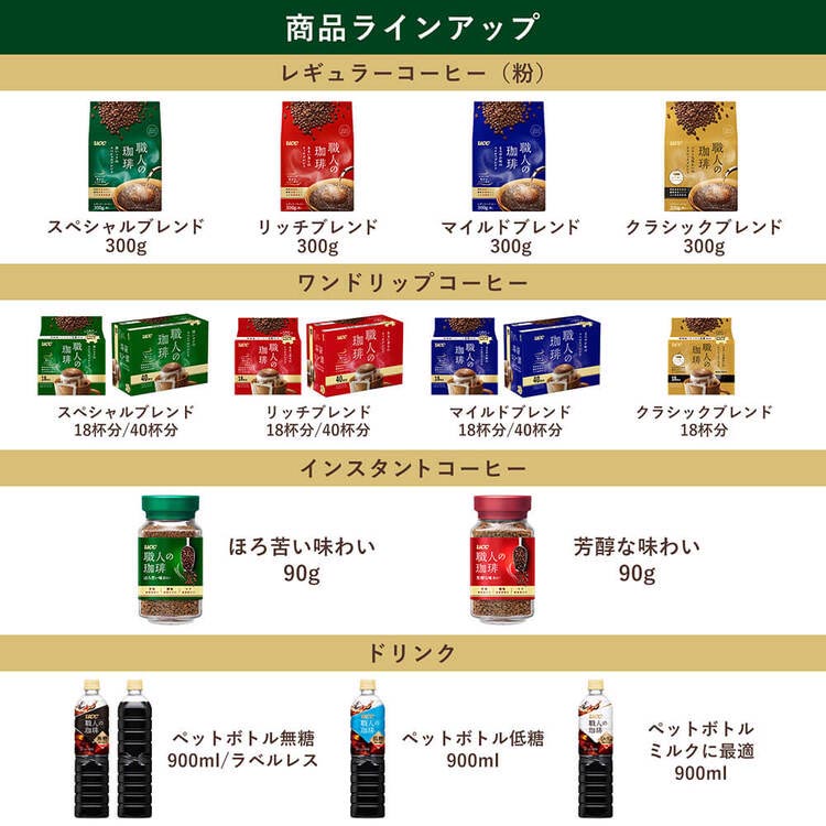 UCC 職人の珈琲 ワンドリップコーヒー ビターな味わいの