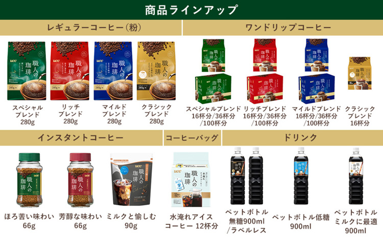 UCC 職人の珈琲 コーヒーバッグ 水淹れアイスコーヒー ( 10g×12袋入