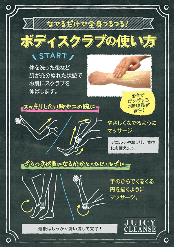 ジューシィクレンズ ボディソルト ミルク ( 300g )/ ジューシー