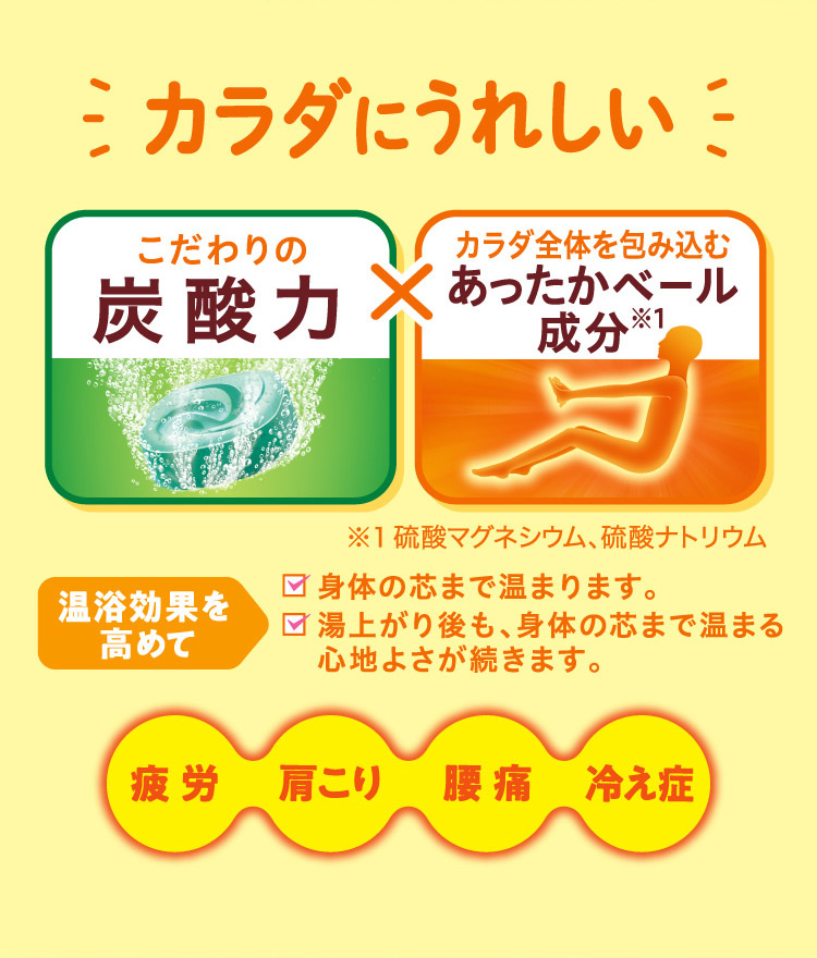 新品　入浴剤　花王　バブ　オフロでオフ　144錠 バブ オフロでオフ 12錠入 花王｜Kao 通販 | ビックカメラ.com