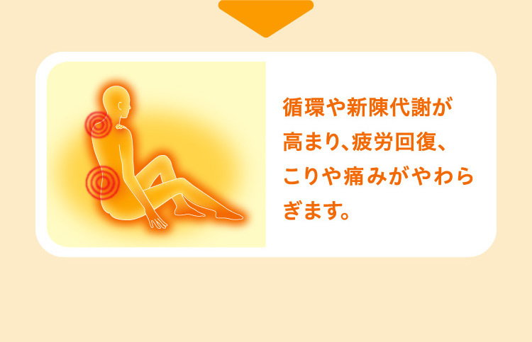 Kao（花王） バブ ひのきの香り ( 20錠入 )/ バブ ( 入浴剤 ) : 爽快