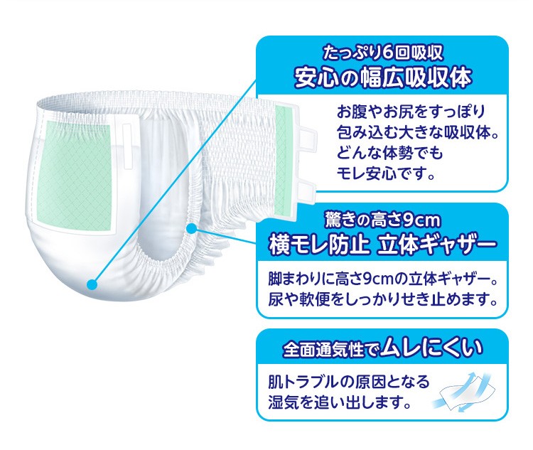 リリーフ テープ式にもなるパンツ L-LL 梱販売 ( 12枚*4コ(48枚