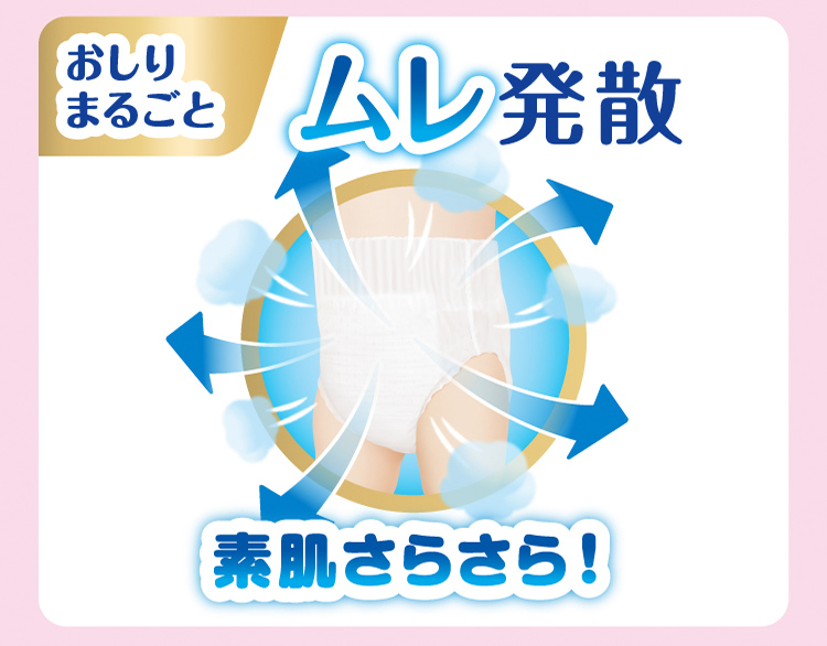 メリーズ おむつ パンツ ビッグより大きい 15kg-28kg ( 26枚 )/ メリーズ ( オムツ 紙おむつ 紙オムツ さらさらエアスルー )  :4901301281098:爽快ドラッグ - 通販 - Yahoo!ショッピング