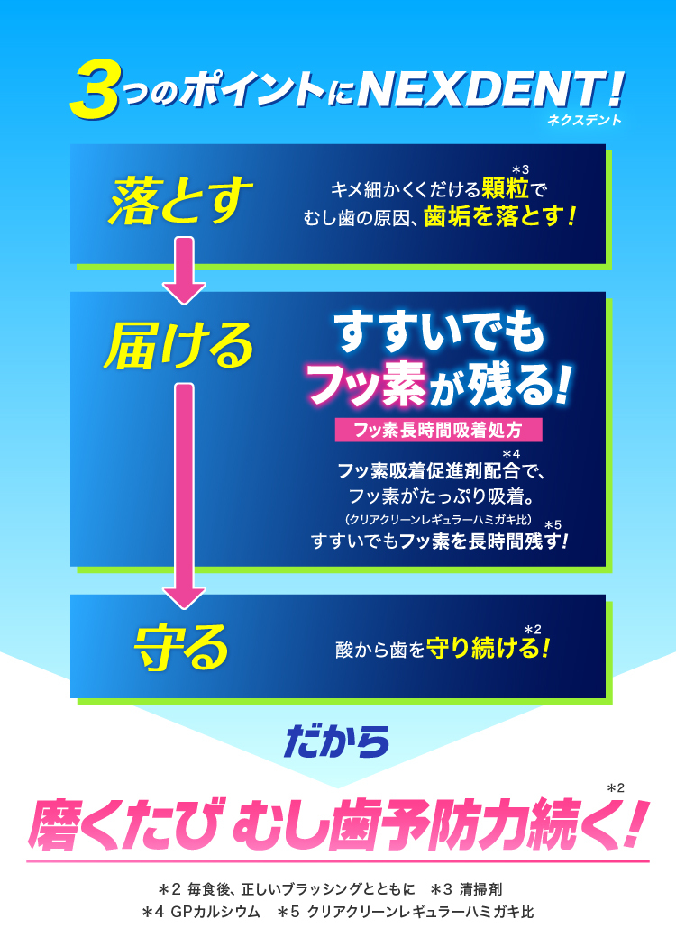 クリアクリーン NEXDENT ピュアミント ( 120g )/ クリアクリーン :4901301334091:爽快ドラッグ - 通販 -  Yahoo!ショッピング