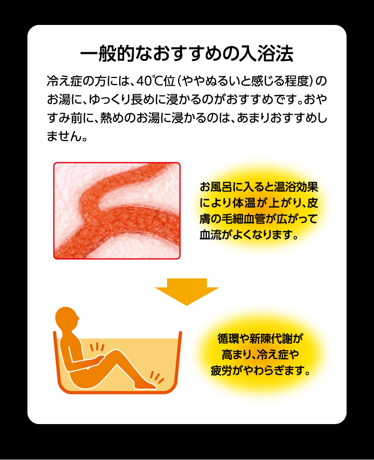 バブ 薬用 メディキュア 温もりナイト ( 70g*6錠 )/ 入浴剤 ) : 爽快