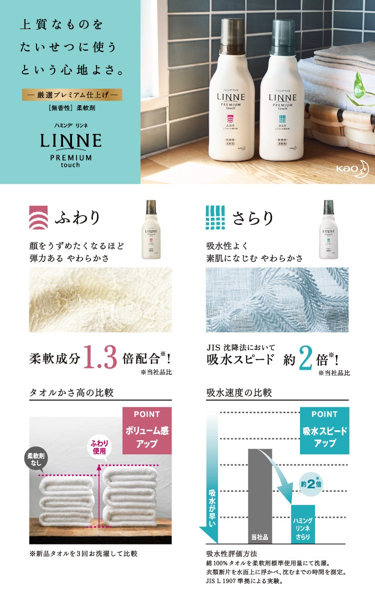 ハミング リンネ 柔軟剤 ふわり 詰め替え 480ml ハミング 爽快ドラッグ 通販 Yahoo ショッピング