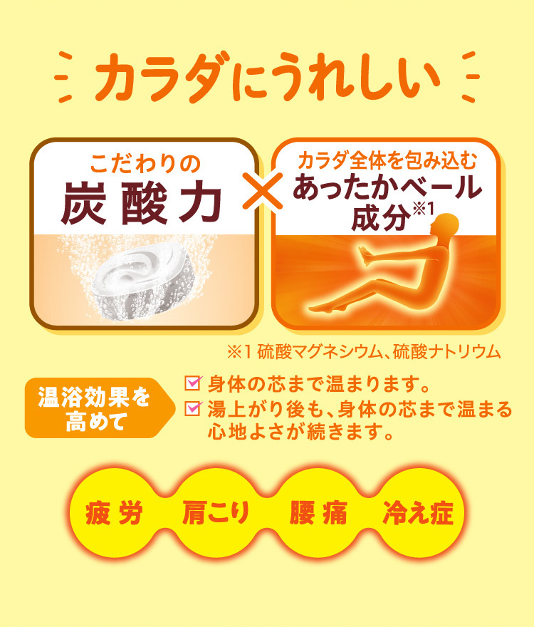 バブ ミルキータイプ ( 20錠入 )/ : 爽快ドラッグ - 通販 - Yahoo