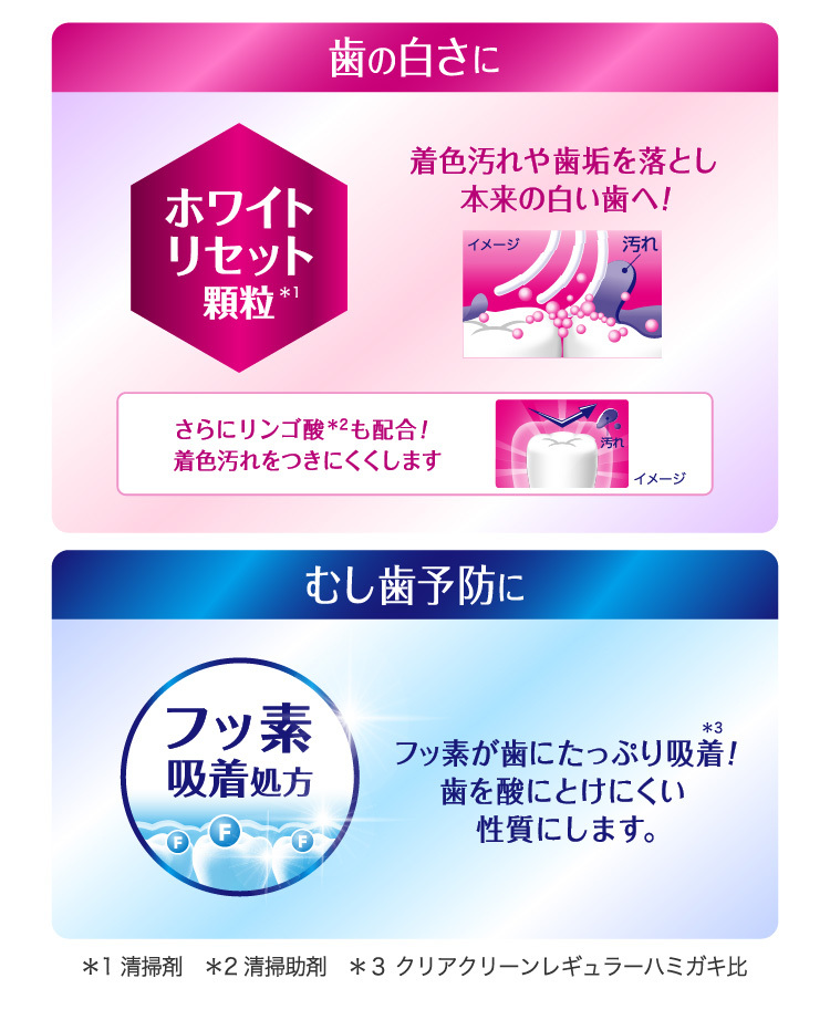 クリアクリーン NEXDENT ホワイトニング アップルカモミール ( 120g