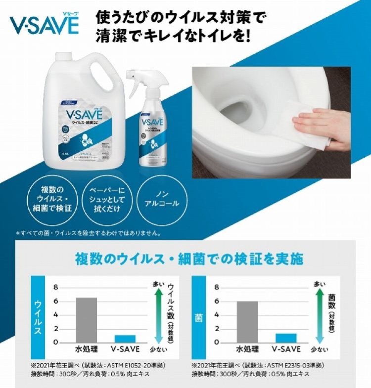 市場 花王 便座除菌クリーナー用ディスペンサー V-SAVE