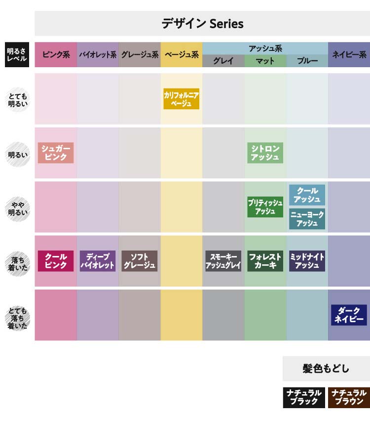 リーゼ 泡カラー シュガーピンク ( 108ml )/ リーゼ : 4901301406415