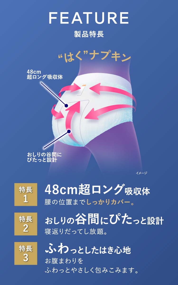 バラ売り相談可能　朝までブロック 安心ショーツ 142P Amazon.co.jp: ロリエ 朝までブロック 安心ショーツ 【M-L】5コ