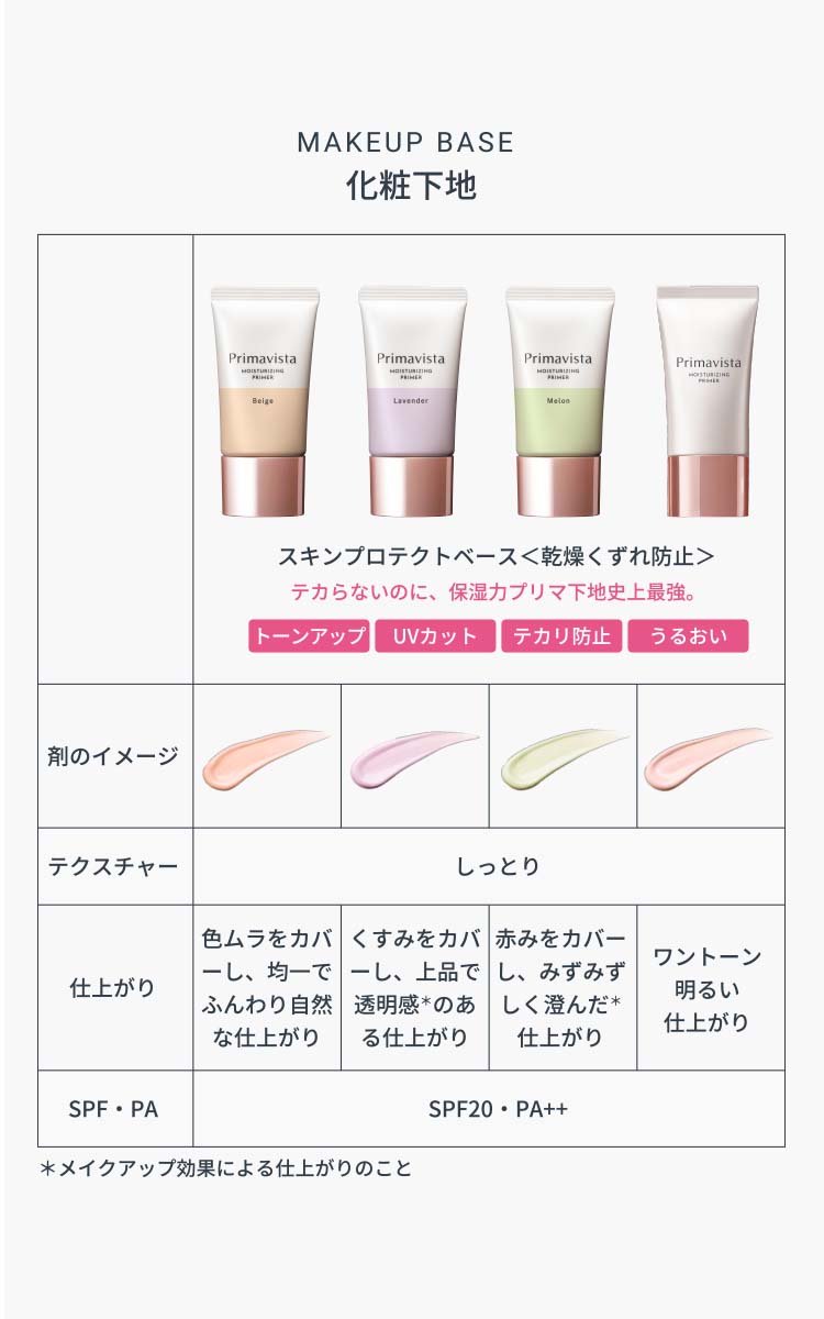 プリマヴィスタ スキンプロテクトベース 乾燥くずれ防止 ラベンダー