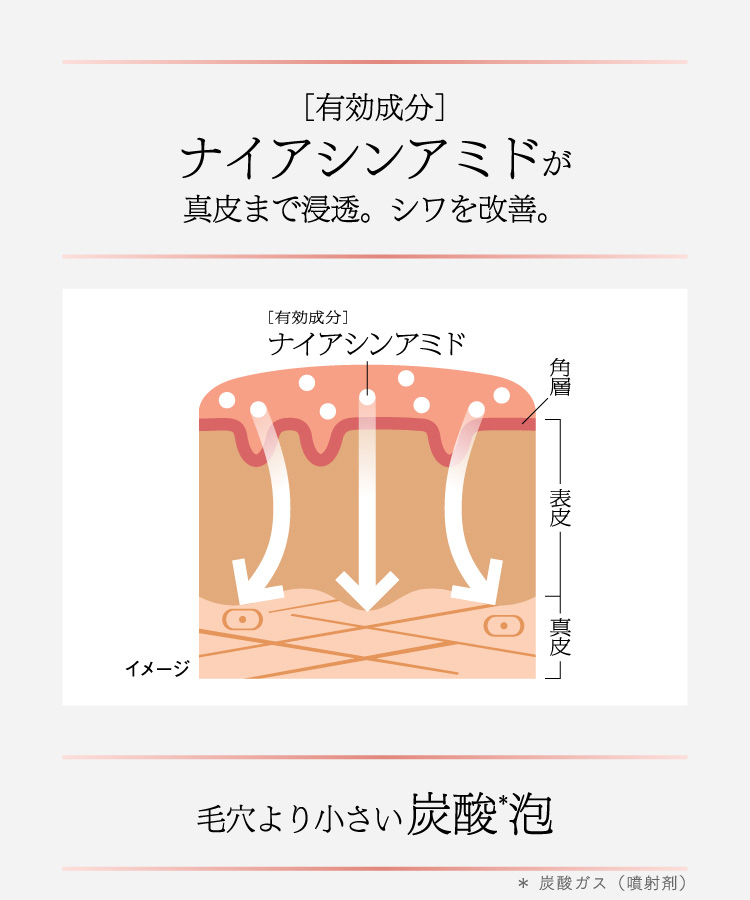 ソフィーナ iP 薬用シワ改善 泡セラム レフィル ( 90g