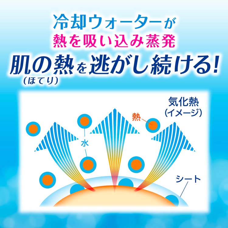 ビオレ 冷バンド 無香性 ( 3枚入 )/ ビオレシーズン : 爽快
