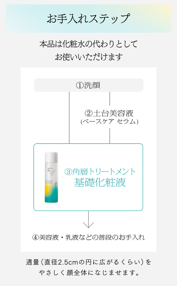 ip 安い 雑誌 代わり