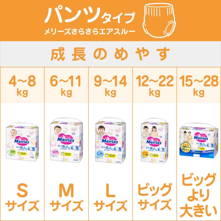 メリーズパンツＬサイズ44枚×6袋 Amazon.co.jp: 花王 メリーズパンツ さらさらエアスルー L 44枚