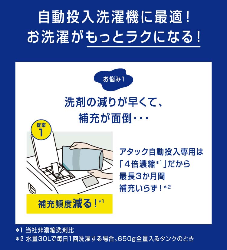 アタックZERO 洗濯洗剤 自動投入専用 タテ型・ドラム式対応 梱販売用