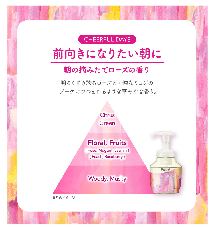 ビオレ ザ ハンド 泡ハンドソープ 朝の摘みたてローズの香り ポンプ