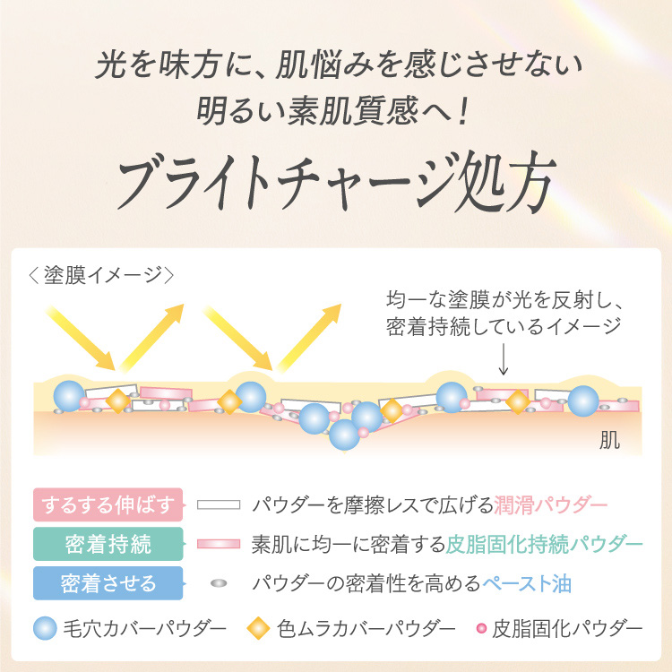 プリマヴィスタ ブライトチャージ パウダー ピンクオークル03 ( 9g