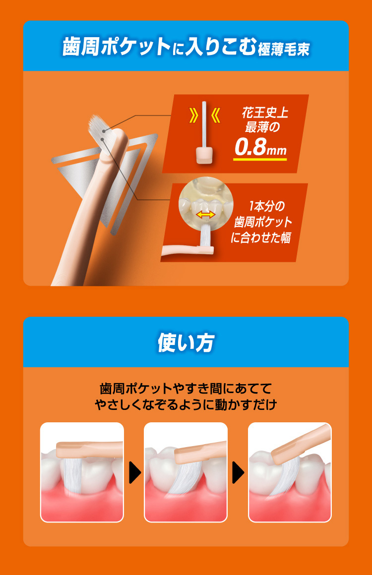 ピュオーラ36500 歯周ポケットクリーナー ( 2本入 ) : 爽快ドラッグ