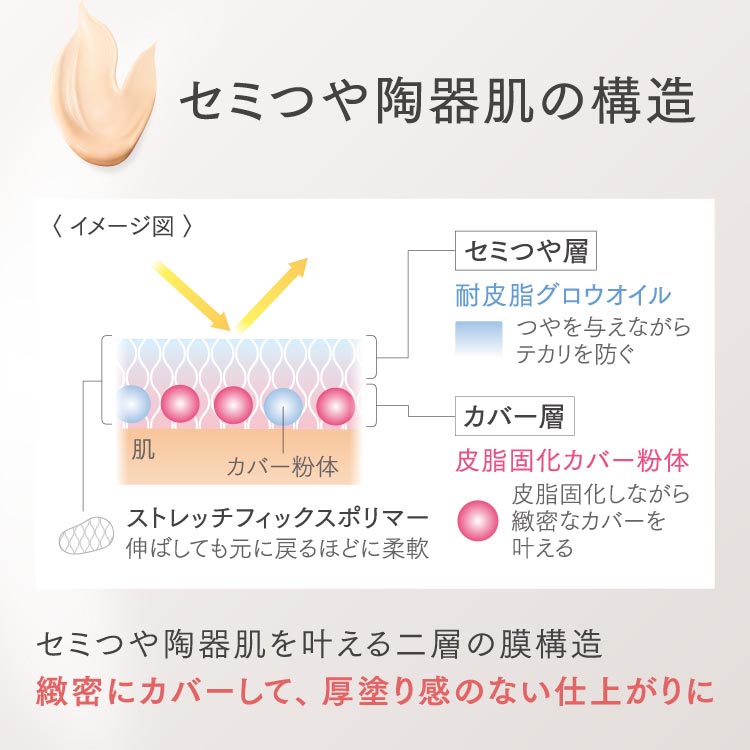 プリマヴィスタ ステイグロウ リキッド オークル05 ( 30g )/ プリマ