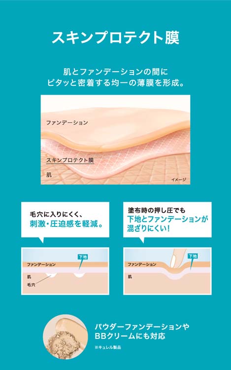 キュレル 潤浸保湿 ファンデ負担防止ベース ( 30g )/ 乾燥肌 セラミド
