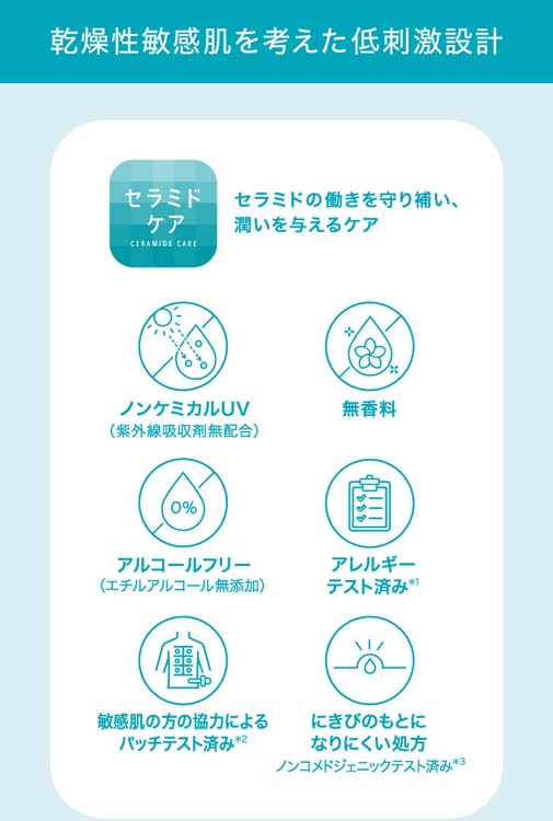 キュレル 潤浸保湿 ファンデ負担防止ベース ( 30g )/ 乾燥肌 セラミド