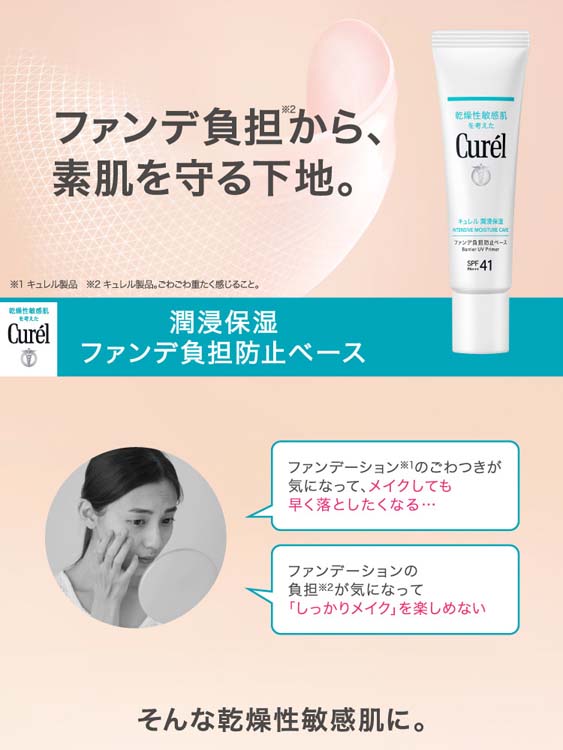 新品未開封　キュレル　ファンデ負担防止ベース　ベースミルク　日焼け止め　おまけ付 Amazon | キュレルファンデ負担防止ベース おまけ付き限定セット