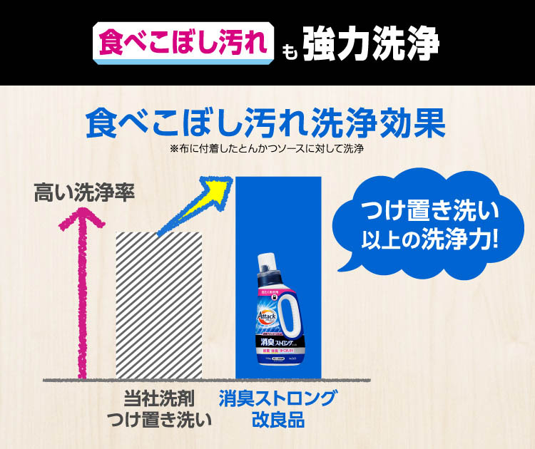 アタック消臭ストロングジェル つめかえ用 ( 1150g )/ アタック : 爽快