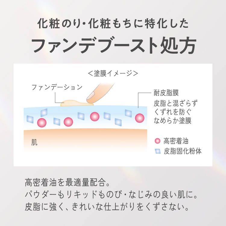 企画品)プリマヴィスタ ファンデブースト セット ( 1セット )/ プリマ