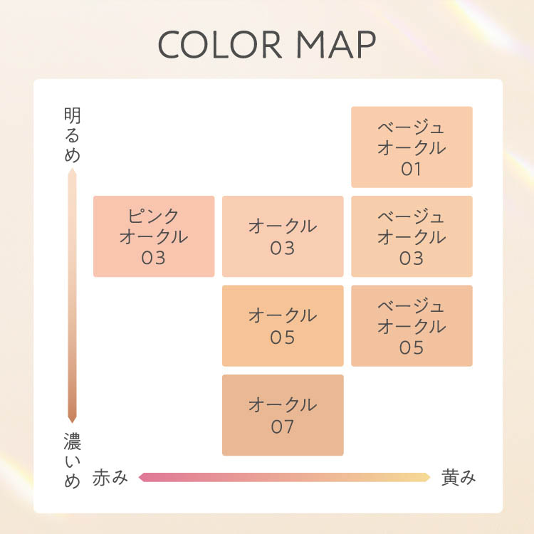 企画品)プリマヴィスタ ブライトチャージパウダー OC05 セット ( 1