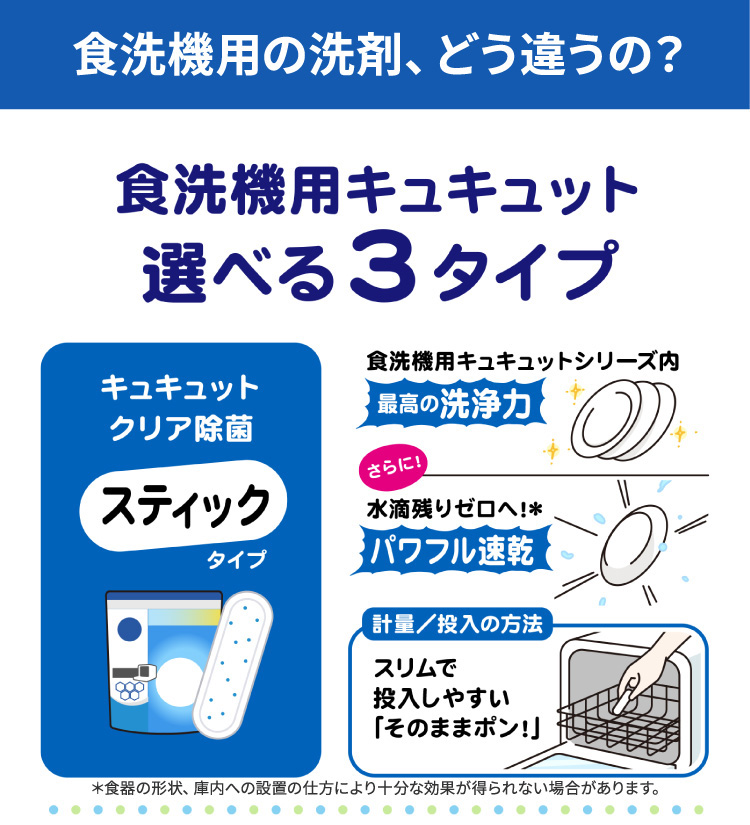 食器洗い乾燥機専用 キュキュットクリア除菌 ジェルタイプ 無香性