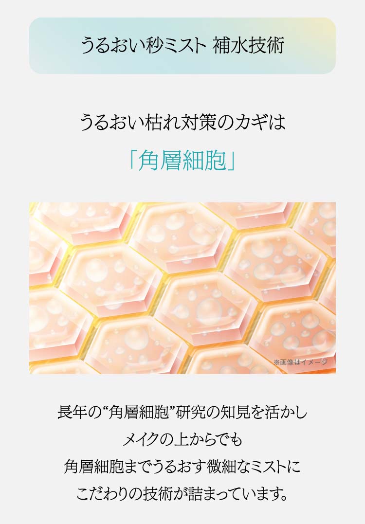 ソフィーナ iP うるおい秒ミスト ( 50ml ) ミスト ミスト化粧水 角層