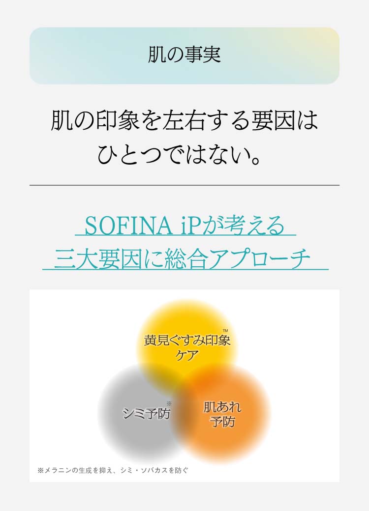ソフィーナ iP 薬用 角層トーニングセラム ( 30ml )/ ソフィーナiP