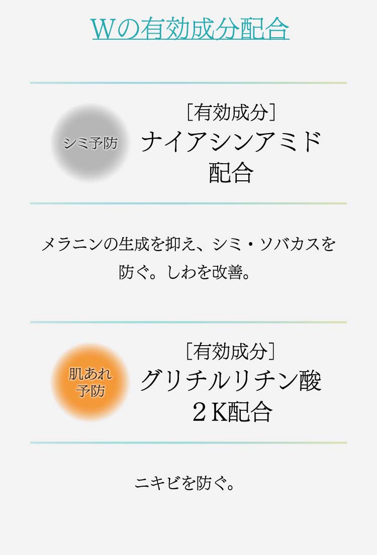7/31 23:59 条件達成で500Pプレゼント)ソフィーナ iP 薬用 角層