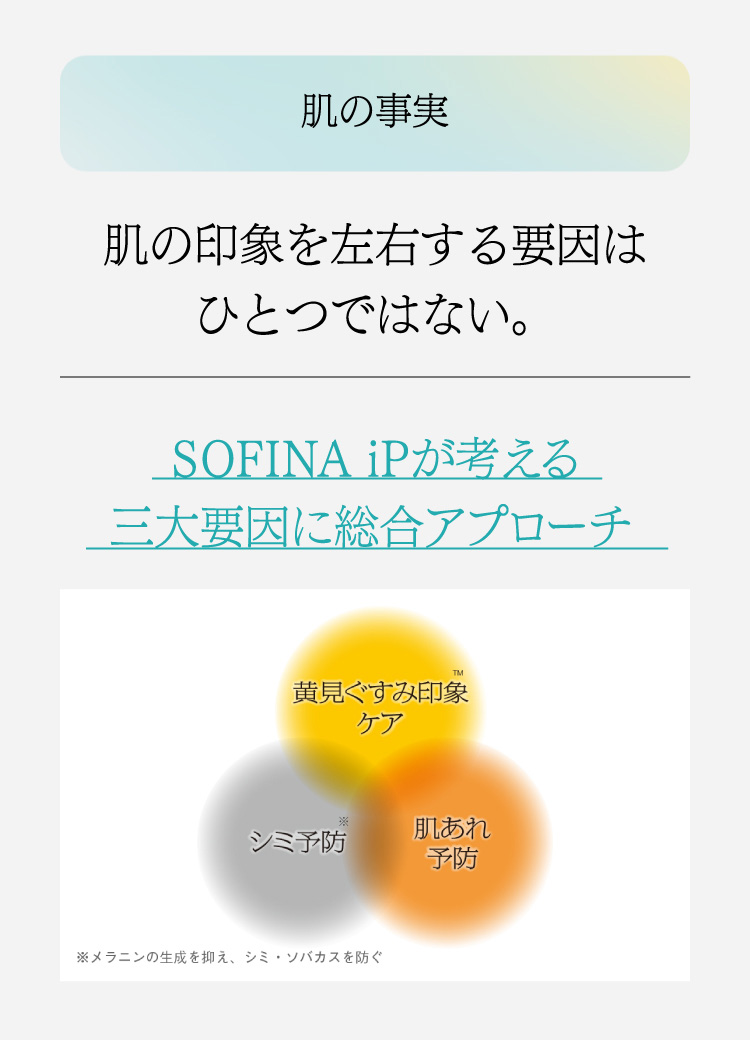 ソフィーナ iP 薬用 角層トーニングセラム レフィル ( 30ml