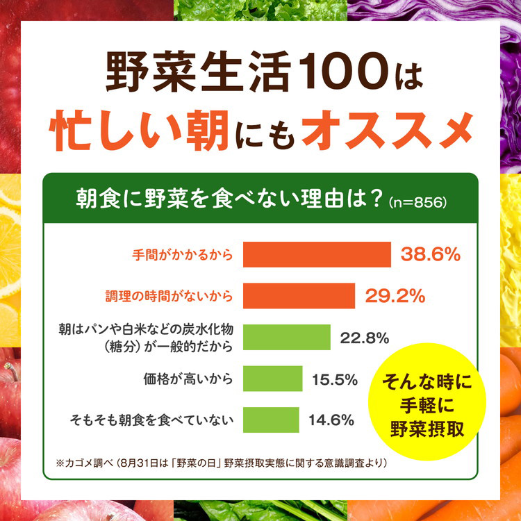 野菜生活100 ベリーサラダ ( 200ml*24本入 )/ 野菜生活 :4901306175514:爽快ドラッグ - 通販 -  Yahoo!ショッピング