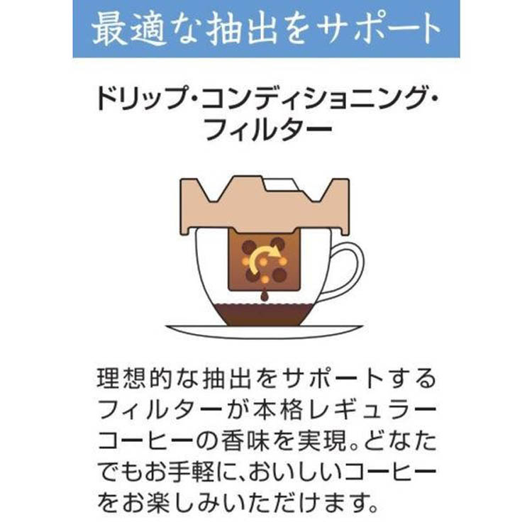 ドリップ オン バラエティパック ( 12杯 )/ キーコーヒー(KEY