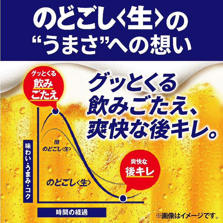 即購入ok キリン のどごし生 350ml×48本 キリン のどごし 生 ( 250ml*24本 )/ のどごし生 : 爽快ドラッグ