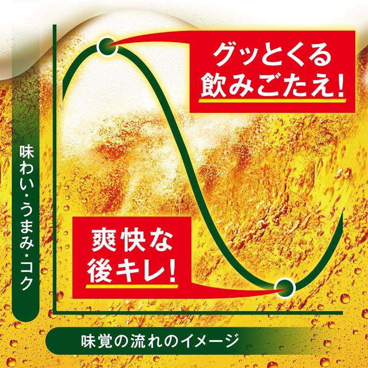 キリン のどごしZERO ( 500ml*24本入 )/ : 爽快ドラッグ - 通販