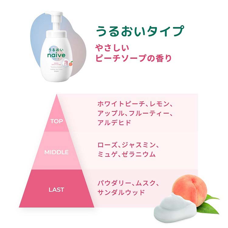 ナイーブ 泡で出てくるボディソープ うるおいタイプ ポンプ