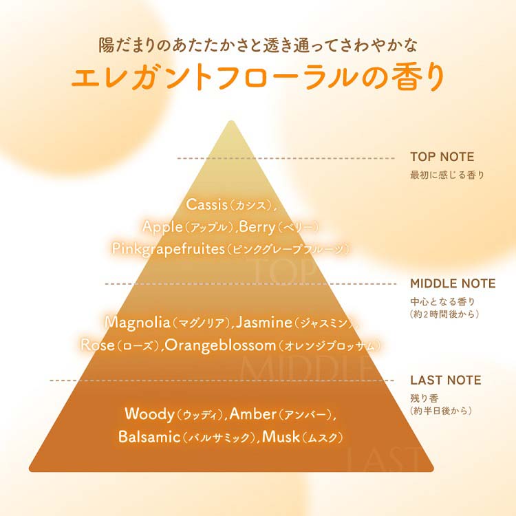 最新発見 クラシエ ディアボーテ ヒマワリ オイルイントリートメント リッチ リペア エレガントフローラル 200g ひまわり ヘアケア  4901417600318 ※パッケージ変更の場合あり